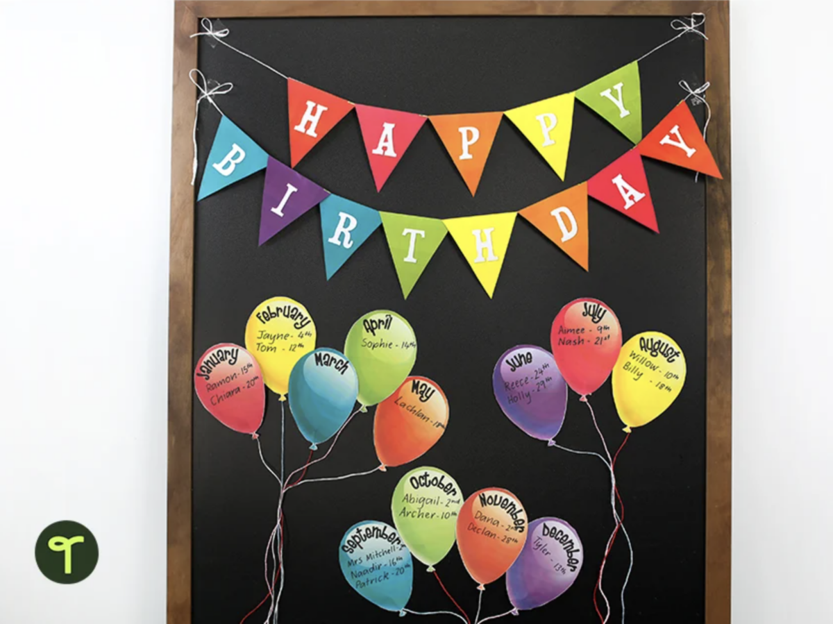 Balloon Birthday Chart Wall Display